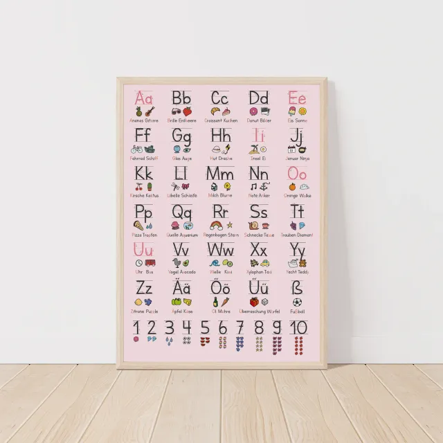 MeinBaby123 Grundschrift Lernposter A2 schwarz/rosa ABC
