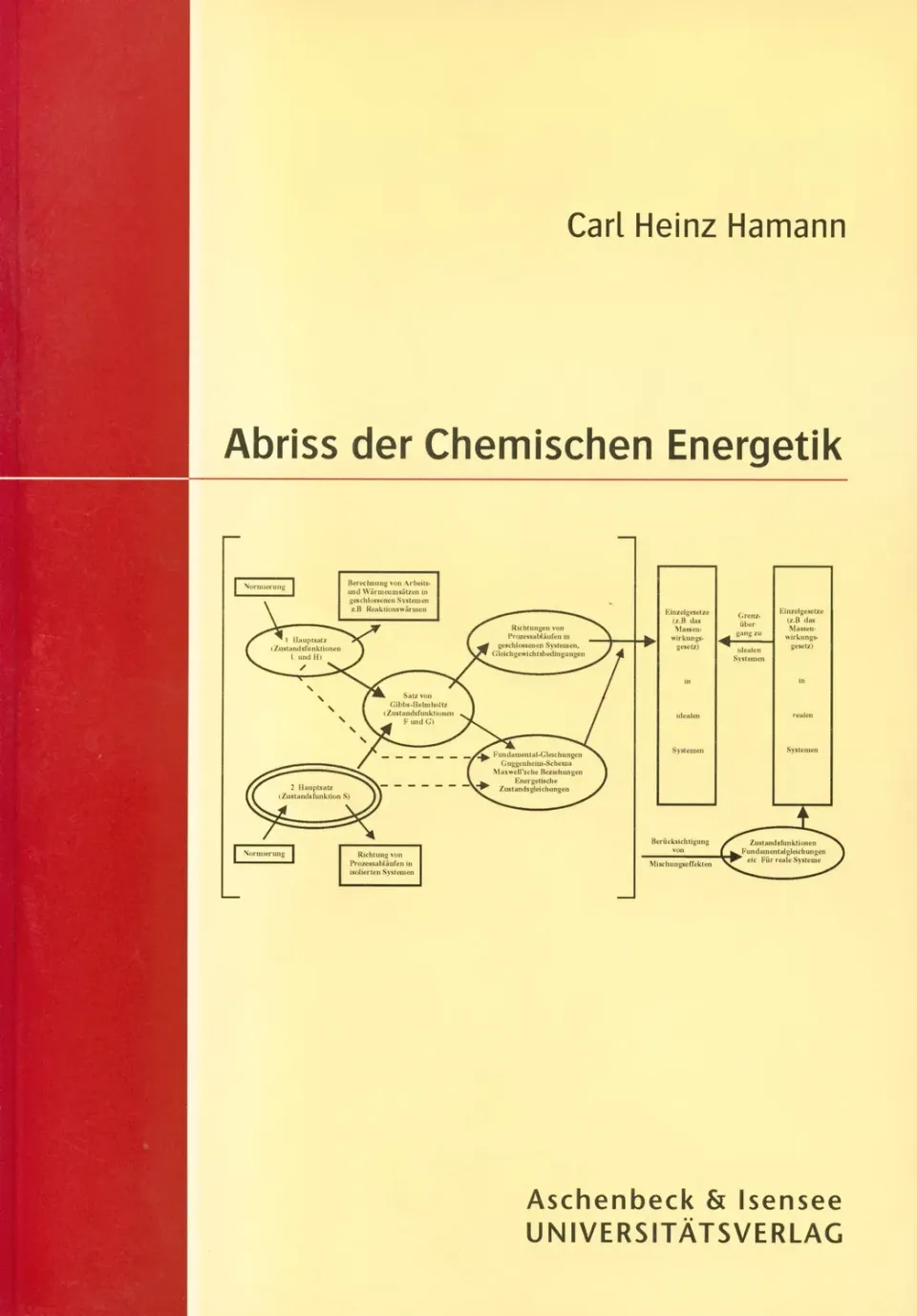 Isensee Verlag Univerlag Abriss der Chemischen Energetik Buch