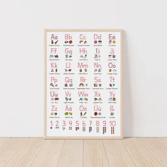 MeinBaby123 Grundschrift Lernposter rosa-weiß A2 matt