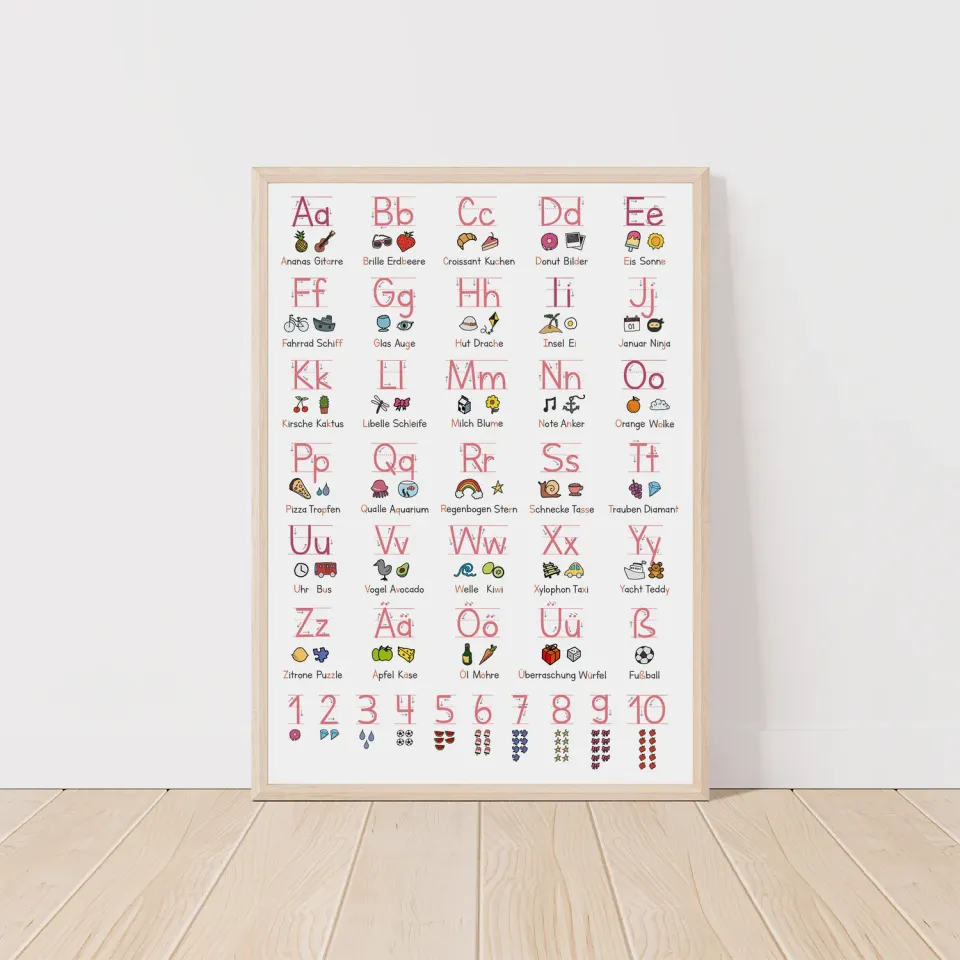 MeinBaby123 Grundschrift Lernposter rosa-weiß A2 matt