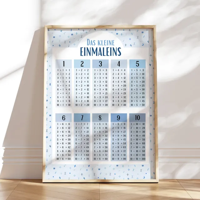 MeinBaby123 Einmaleins Lernposter blau A2 mit Übungsblättern