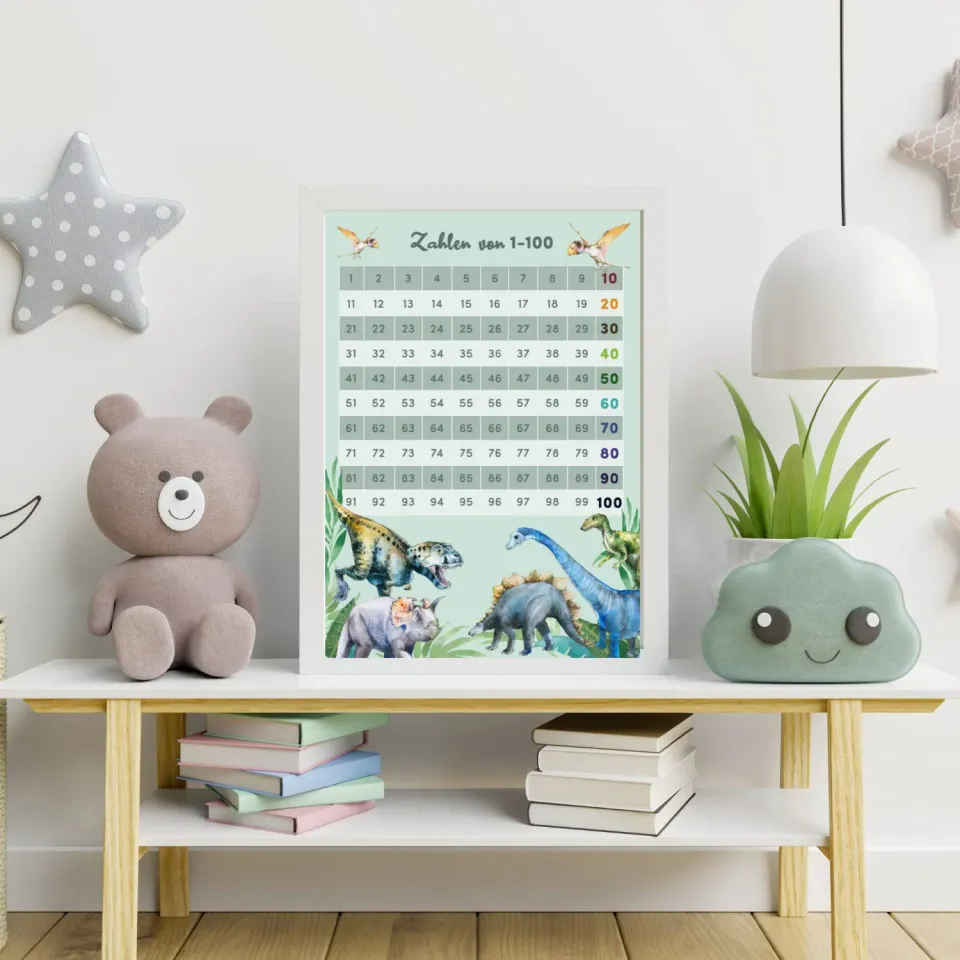 MeinBaby123 Dino Lernposter Zahlen 1-100 A4