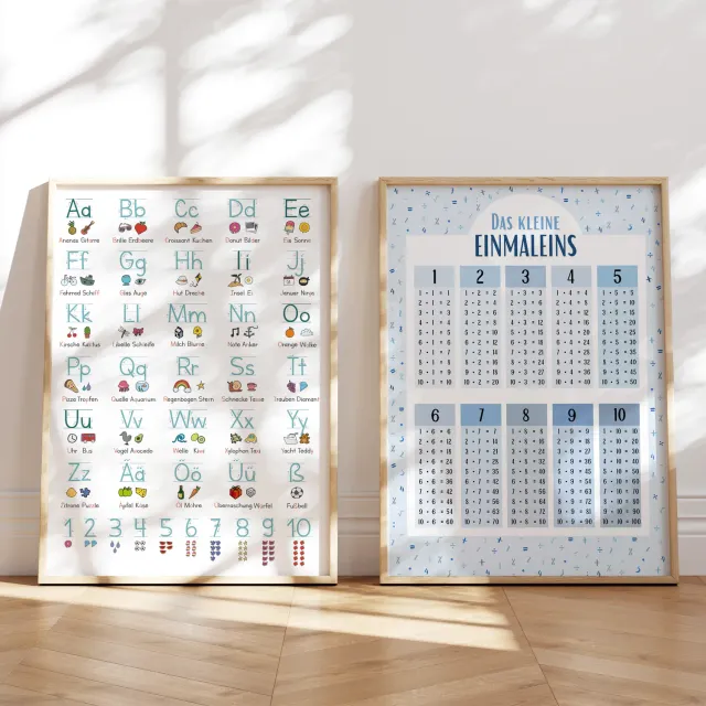 MeinBaby123 Lernposter Grundschrift Einmaleins blau A2 2er
