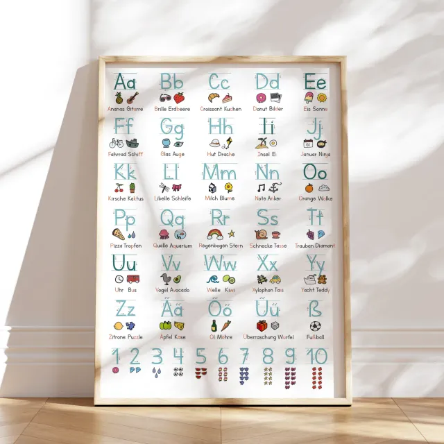 MeinBaby123 Grundschrift Lernposter A2 blau weiß
