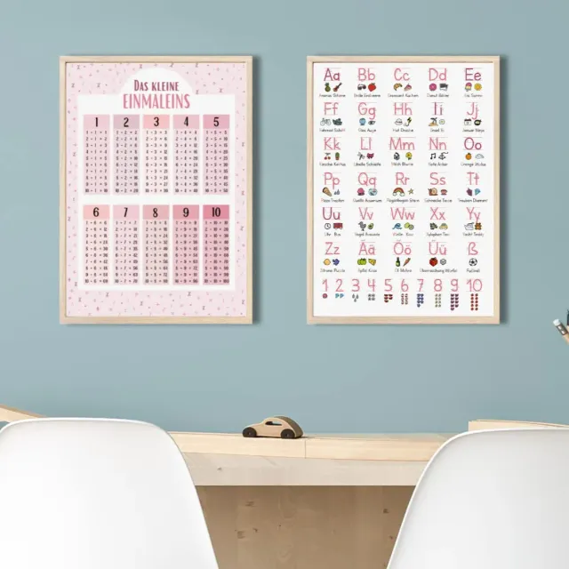 MeinBaby123 Lernposter Set rosa A4 Einmaleins Grundschrift