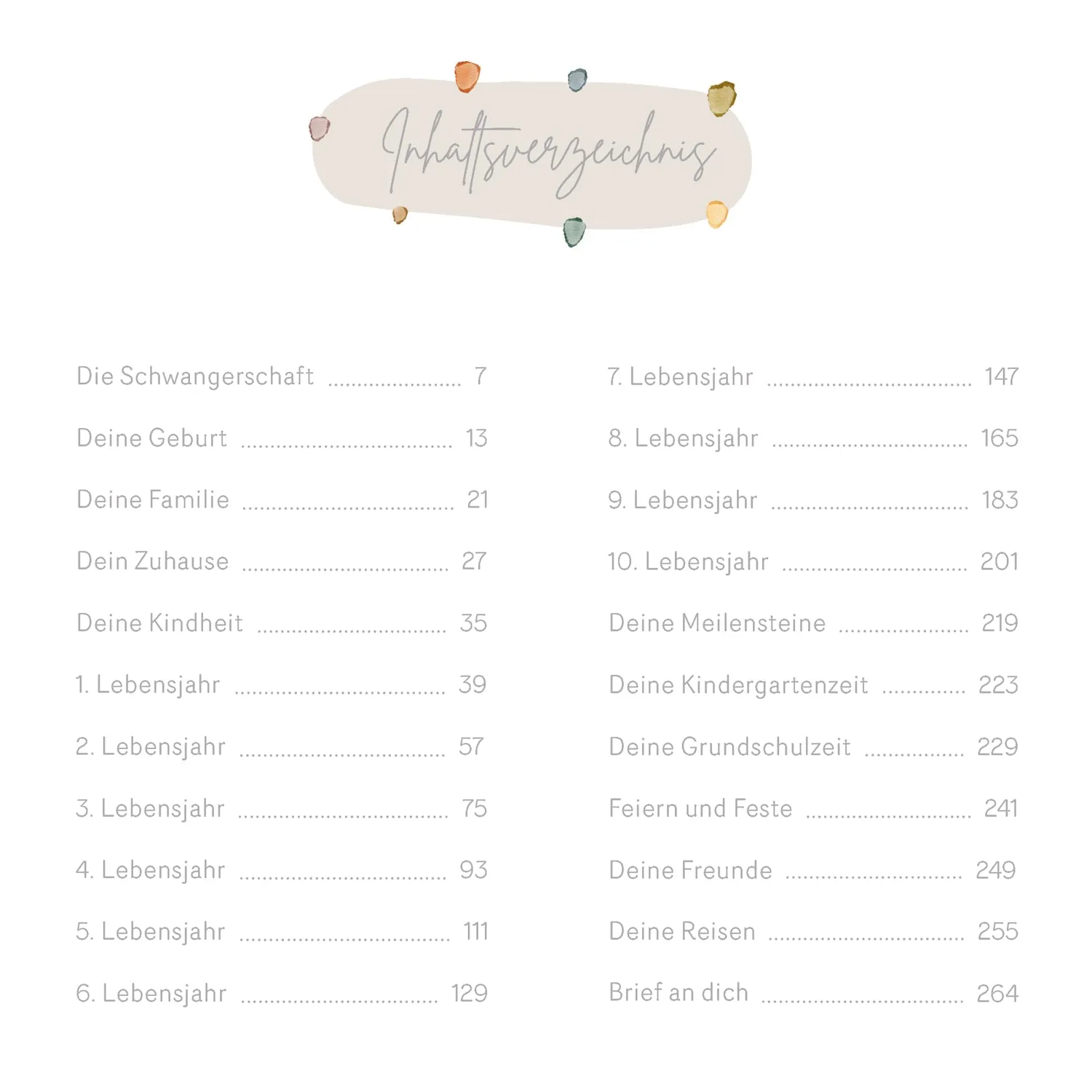 MeinBaby123 Deine ersten 10 Jahre Erinnerungsalbum Naturpapier