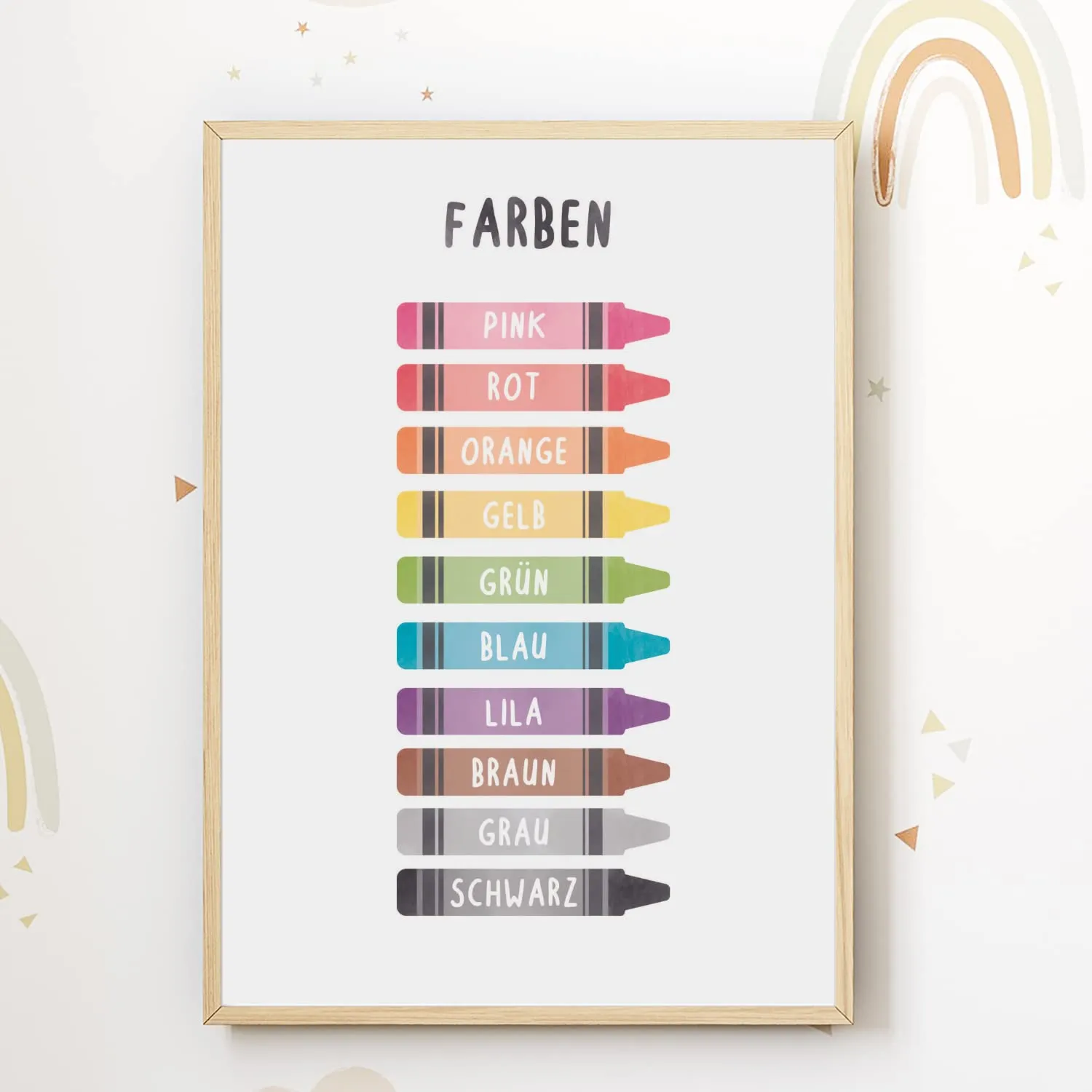 MeinBaby123 Lernposter 8er Set A4 ABC Zahlen