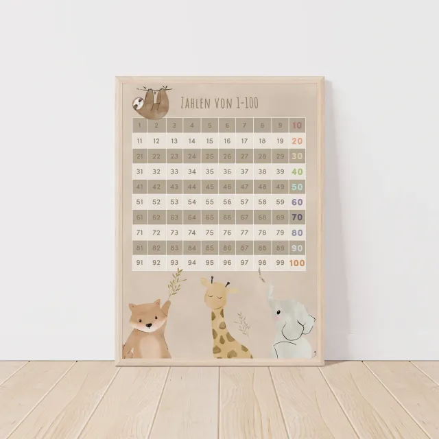 MeinBaby123 Tiere Lernposter Zahlen 1-100 A2