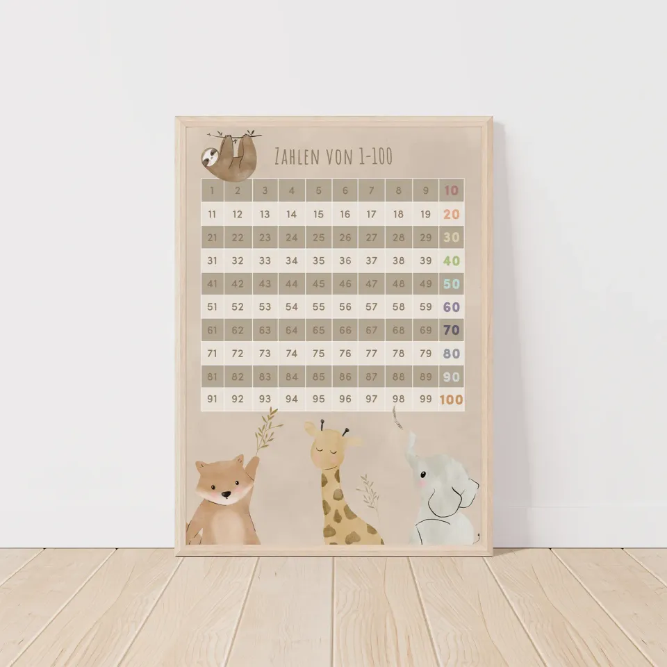 MeinBaby123 Tiere Lernposter Zahlen 1-100 A2