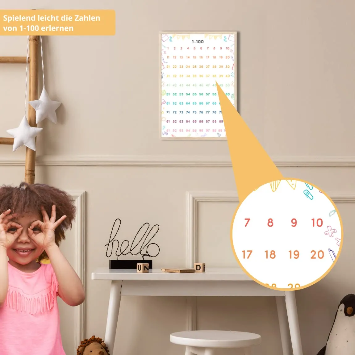 MeinBaby123 Zahlen 1-100 Lernposter A4 bunt