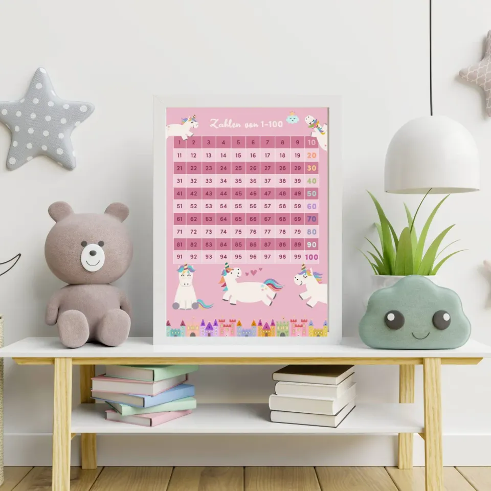 MeinBaby123 Zahlen 1-100 Lernposter Einhorn A4 matt