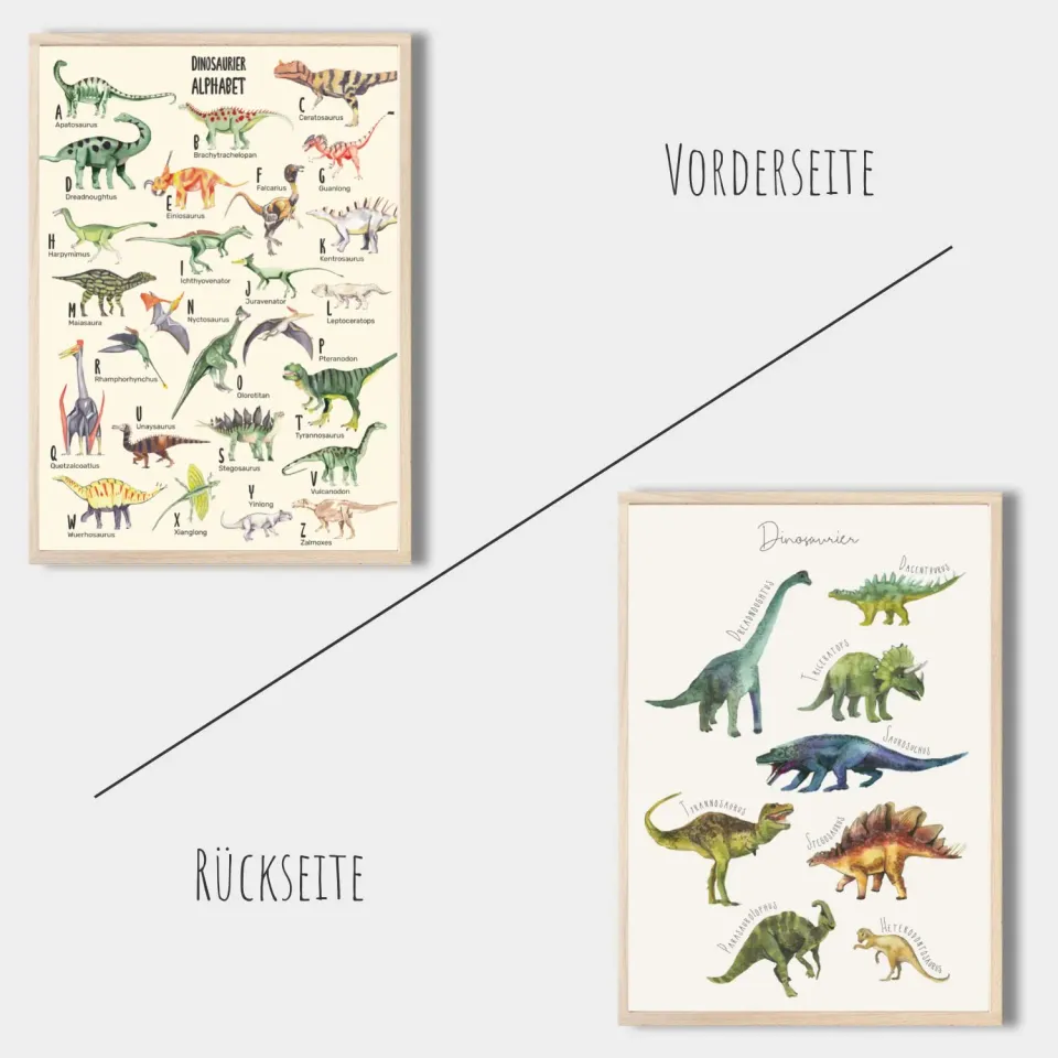 MeinBaby123 Dino Poster Kinderzimmerposter A2 doppelseitig