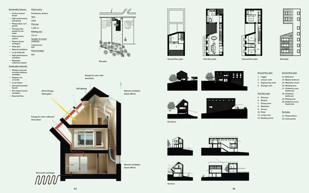 Gestalten Building Better Bildband Nachhaltig Bauen