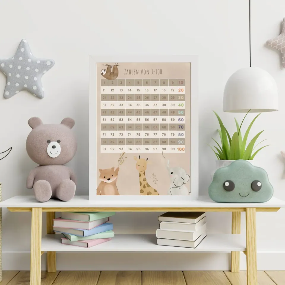 MeinBaby123 Lernposter Zahlen 1-100 Tiere A4