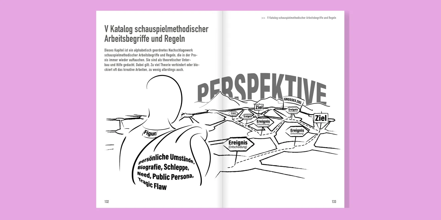 Seemann Henschel Schauspieltraining Handbuch 130 Übungen