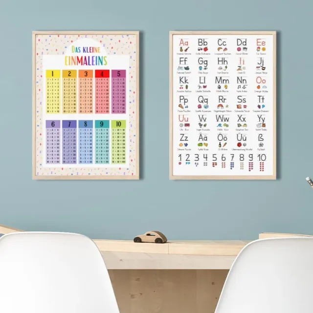 MeinBaby123 Grundschrift Einmaleins Lernposter 2er Set A4