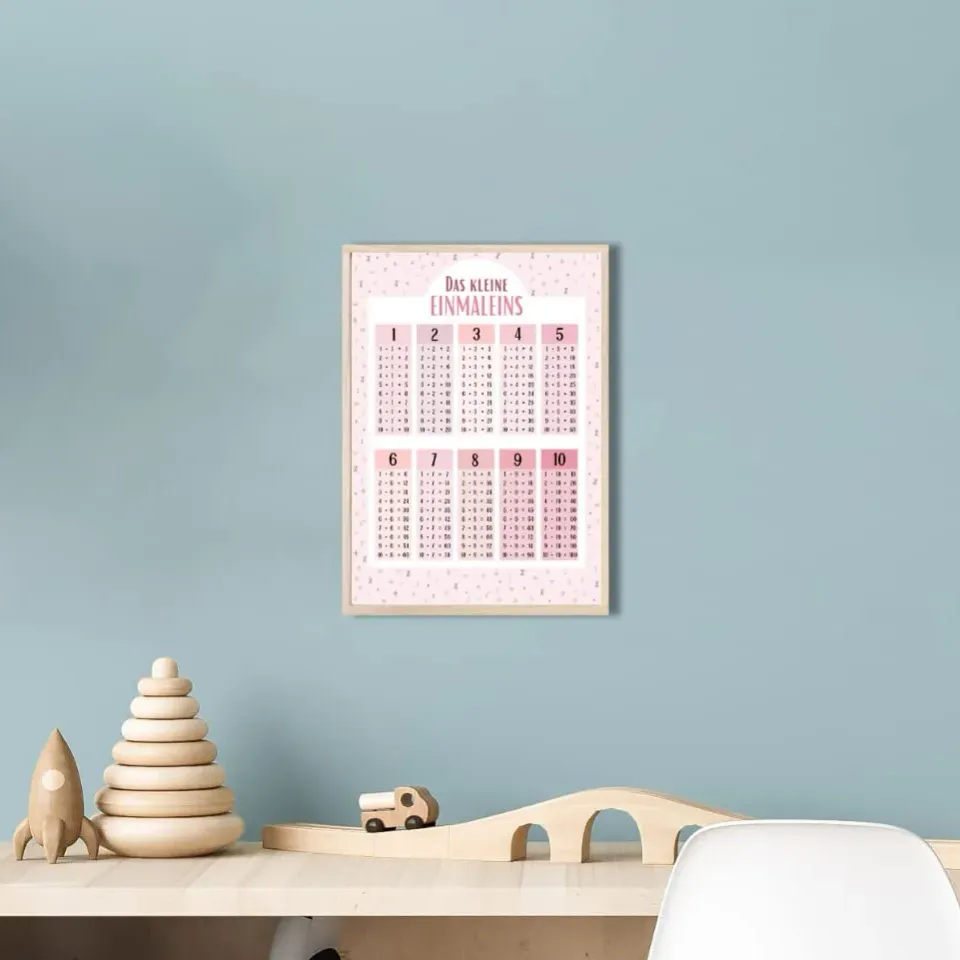 MeinBaby123 Lernposter Einmaleins A4 rosa 1x1 Tabelle