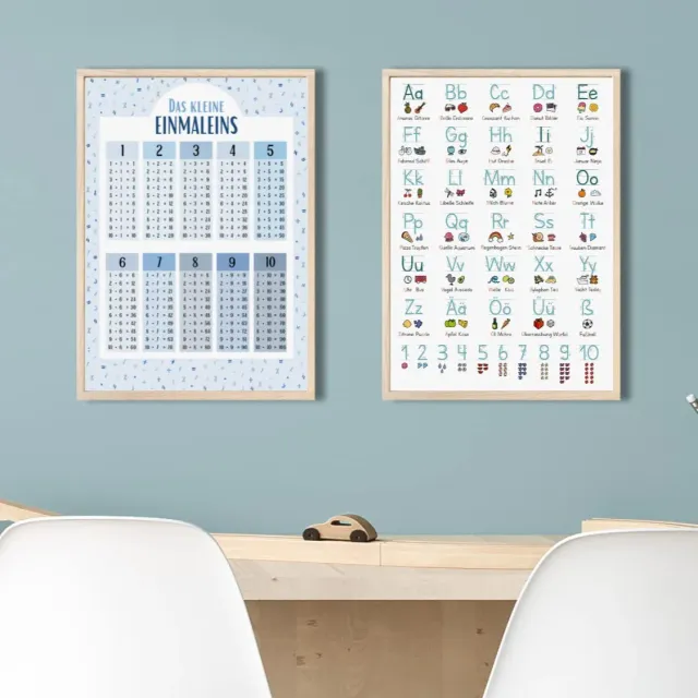 MeinBaby123 Grundschrift Einmaleins Lernposter A4 2er Set blau