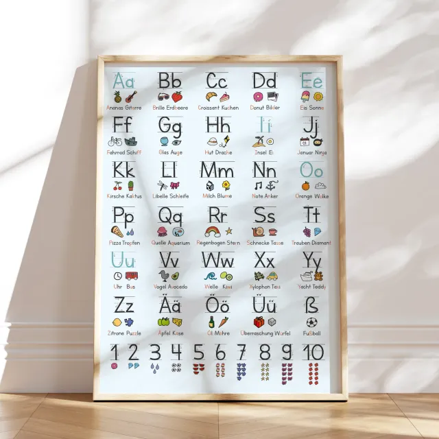 MeinBaby123 Lernposter Grundschrift A2 Poster schwarz/blau