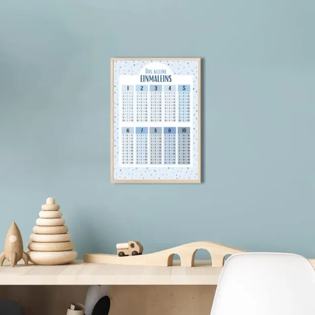 MeinBaby123 Lernposter Einmaleins A4 blau