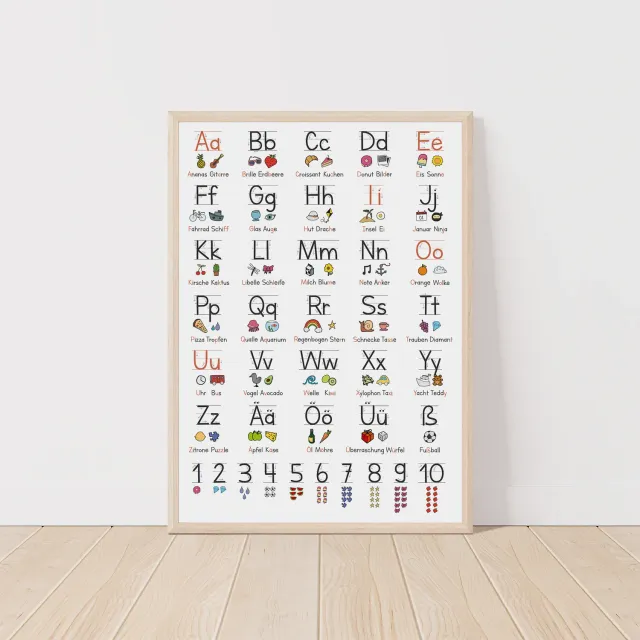 MeinBaby123 Lernposter ABC Poster A2 schwarz-weiß